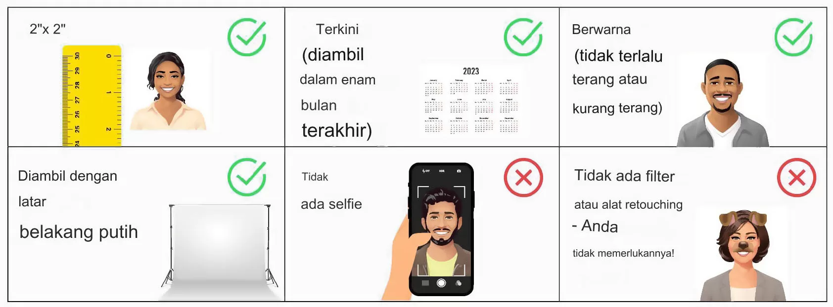 Alasan VISA ditolak berikut tips nya